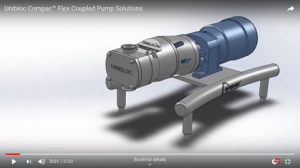 Unibloc coupled solutions 