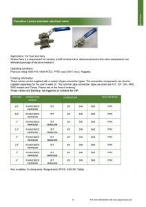 thumbnail of 3 Piece Ball Valve Datasheet