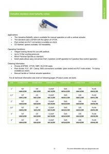 thumbnail of Versaline Butterfly Valve Datasheet