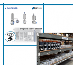 Hygienic Valves Spares 