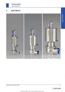thumbnail of Evoguard Seat Valves