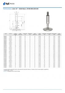 thumbnail of Martin_Levelling_Technoclean_-_Line_15_-_Solid_Base_-__80100120150