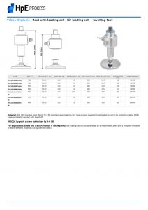 thumbnail of Martin_Levelling_Tekno-Hygienic_-_Foot_with_loading_cell_-_Kit_loading_cell__levelling_foot