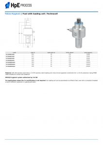 thumbnail of Martin_Levelling_Tekno-Hygienic_-_Foot_with_loading_cell_-_Technocell