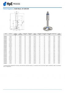 thumbnail of Martin_Levelling_Tekno-Hygienic_-_Solid_Base_-__120150