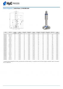 thumbnail of Martin_Levelling_Tekno-Hygienic_-_Solid_Base_-__6080100