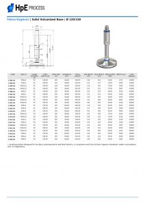 thumbnail of Martin_Levelling_Tekno-Hygienic_-_Solid_Vulcanized_Base_-__120150
