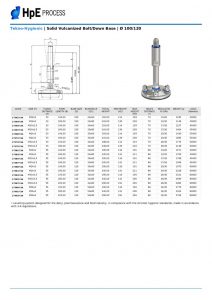thumbnail of Martin_Levelling_Tekno-Hygienic_-_Solid_Vulcanized_BoltDown_Base_-__100120
