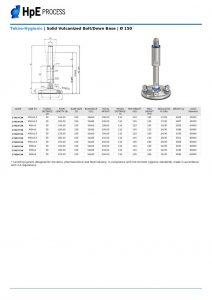 thumbnail of Martin_Levelling_Tekno-Hygienic_-_Solid_Vulcanized_BoltDown_Base_-__150