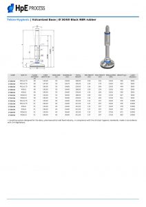 thumbnail of Martin_Levelling_Tekno-Hygienic_-_Vulcanized_Base_-__5060_Black_NBR_rubber