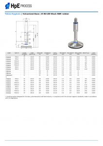 thumbnail of Martin_Levelling_Tekno-Hygienic_-_Vulcanized_Base_-__80100_Black_NBR_rubber