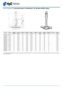 thumbnail of Martin_Levelling_Tekno-Hygienic_-_Vulcanized_Base_2x_BoltDown_-__120_Blue_EPDM_rubber