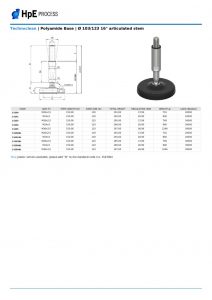 thumbnail of Martin_Levelling_Technoclean_-_Polyamide_Base_-__103123_16_articulated_stem