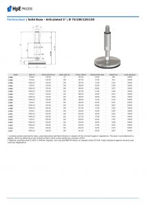 thumbnail of Martin_Levelling_Technoclean_-_Solid_Base_-_Articulated_5_-__75100120150
