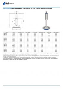 thumbnail of Martin_Levelling_Technoclean_-_Vulcanized_Base_-_Articulated_10_-__120150_Blue_EPDM_rubber