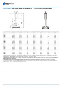 thumbnail of Martin_Levelling_Technoclean_-_Vulcanized_Base_-_Articulated_10_-__6080100_Black_NBR_rubber